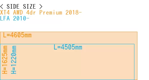 #XT4 AWD 4dr Premium 2018- + LFA 2010-